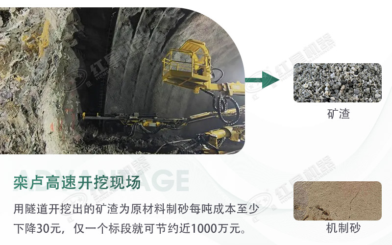球磨機制砂出來的細度怎么樣？