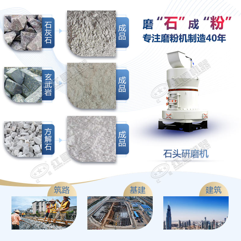 石頭磨粉機(jī)型號(hào)這么多如何選購(gòu)？哪個(gè)廠家賣的好用？