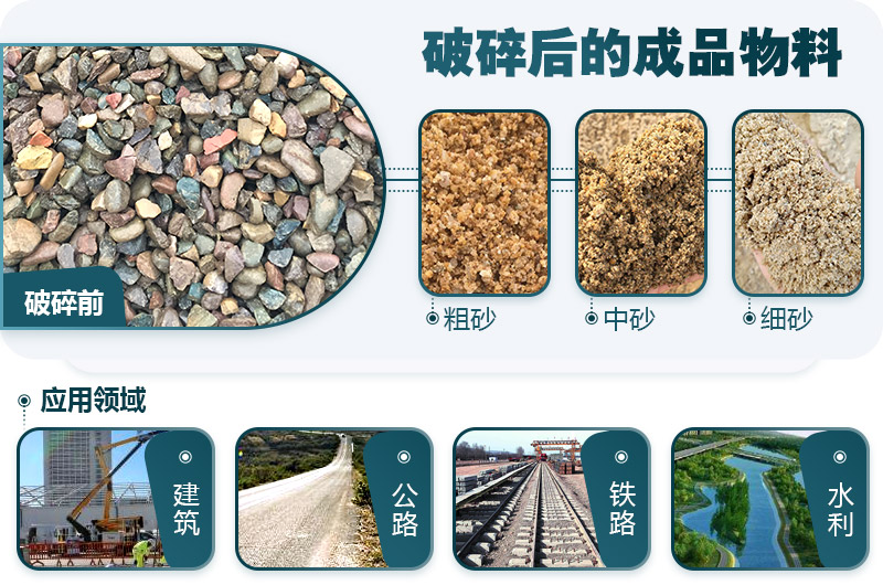 鵝卵石破碎分為幾個(gè)階段？需要哪些破碎機(jī)？