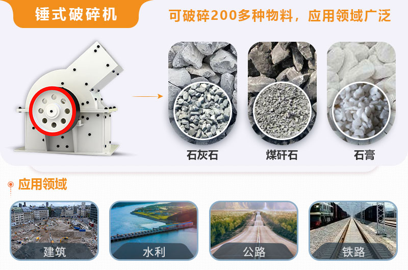 小型錘式破碎機(jī)型號(hào)參數(shù)表，報(bào)價(jià)是多少？