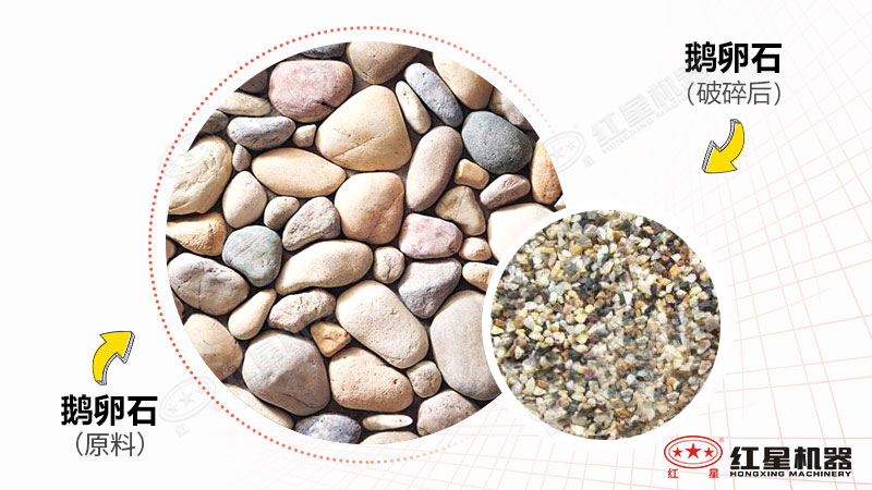 鵝卵石制沙機型號時產(chǎn)300噸有哪些，一臺價格多少？附視頻