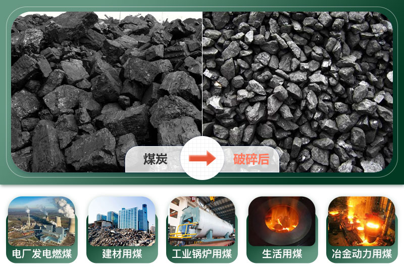 煤炭破碎機產(chǎn)量多少噸？多少錢一臺？
