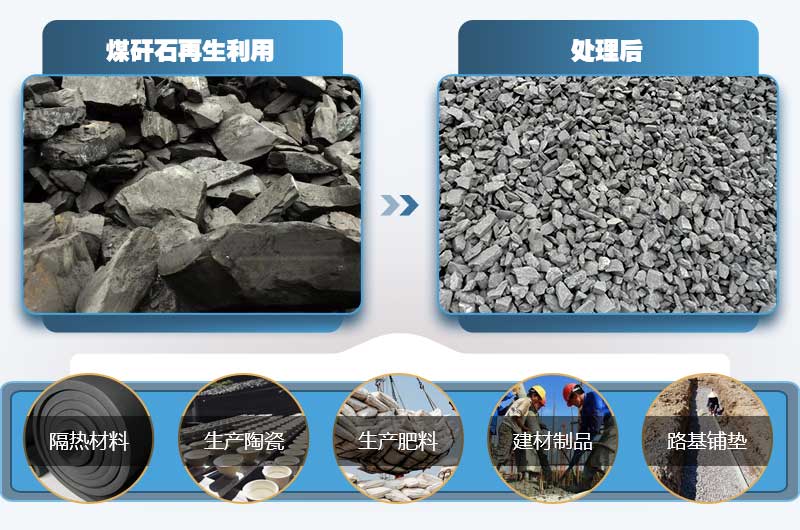 煤矸石有何用途？小型煤矸石粉碎機多少錢一臺？
