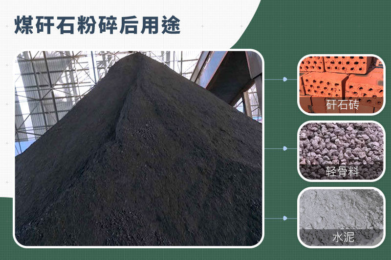 煤矸石粉碎機那種的好？功率多大？多少錢一臺？